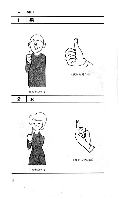 わたしたちの手話 (1) - 全日本ろうあ連盟 出版物のご案内
