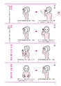 わたしたちの手話 学習辞典Ⅰ