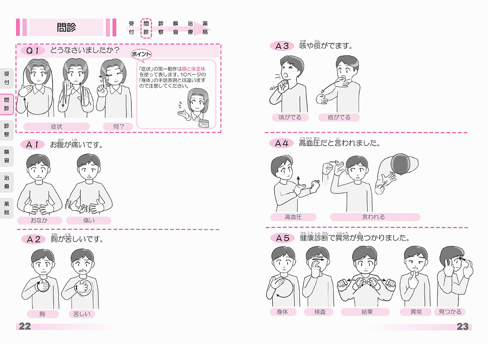 医療の手話シリーズ（１）手話で必見！医療のすべて ＜外来編＞ - 全日本ろうあ連盟 出版物のご案内： 手話の本・辞典・DVDなど