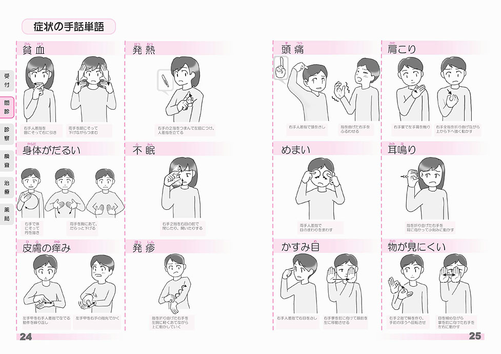 医療の手話シリーズ １ 手話で必見 医療のすべて 外来編 全日本ろうあ連盟 出版物のご案内 手話の本 辞典 ビデオなど