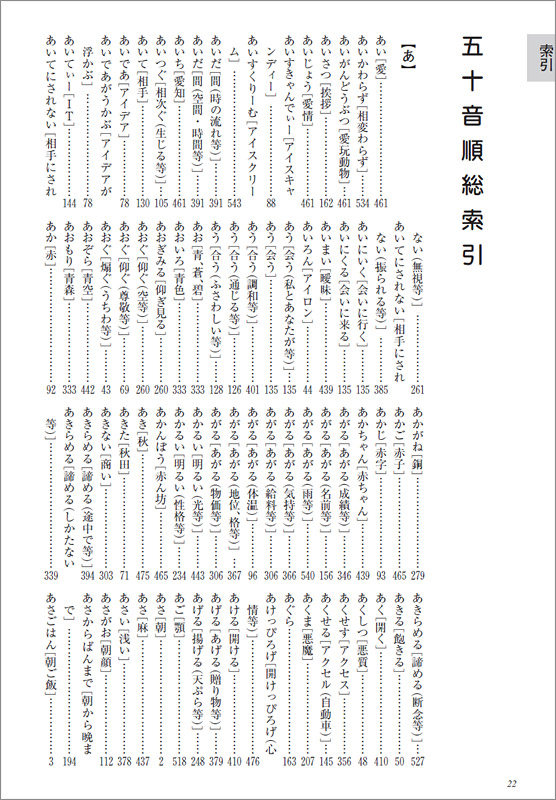 わたしたちの手話 学習辞典 全日本ろうあ連盟 出版物のご案内 手話の本 辞典 Dvdなど