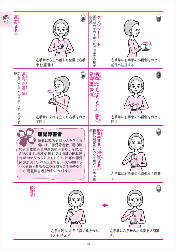 わたしたちの手話 学習辞典 全日本ろうあ連盟 出版物のご案内 手話の本 辞典 Dvdなど