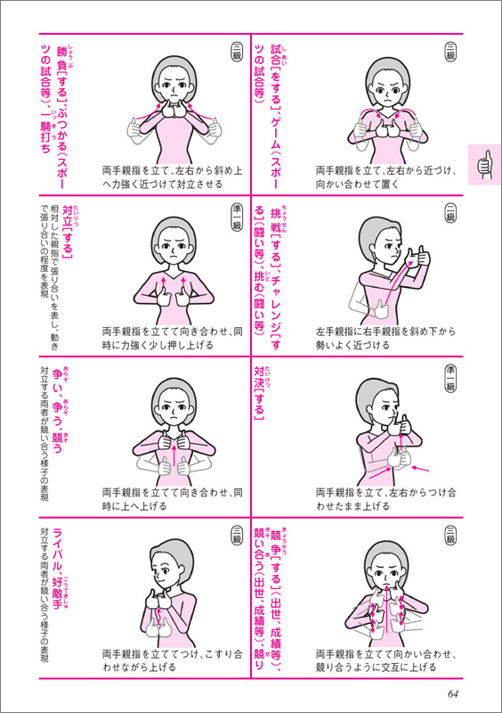 わたしたちの手話 学習辞典 I - 全日本ろうあ連盟 出版物のご案内 
