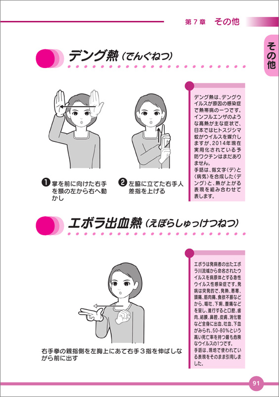 わたしたちの手話 新しい手話2015 全日本ろうあ連盟 出版物のご案内 手話の本 辞典 ビデオなど わたしたちの手話 新しい手話2015 全日本ろうあ連盟 出版物のご案内 手話の本 辞典 ビデオなど