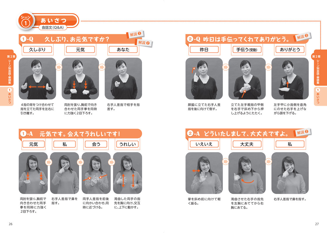 Dvdで楽しく学べる はじめて出会う手話 全日本ろうあ連盟 出版物のご案内 手話の本 辞典 ビデオなど