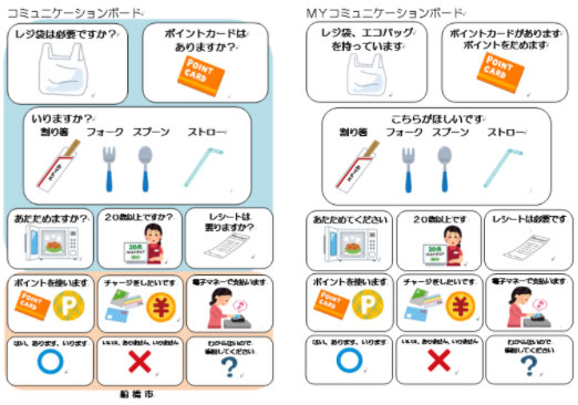 例）千葉県船橋市