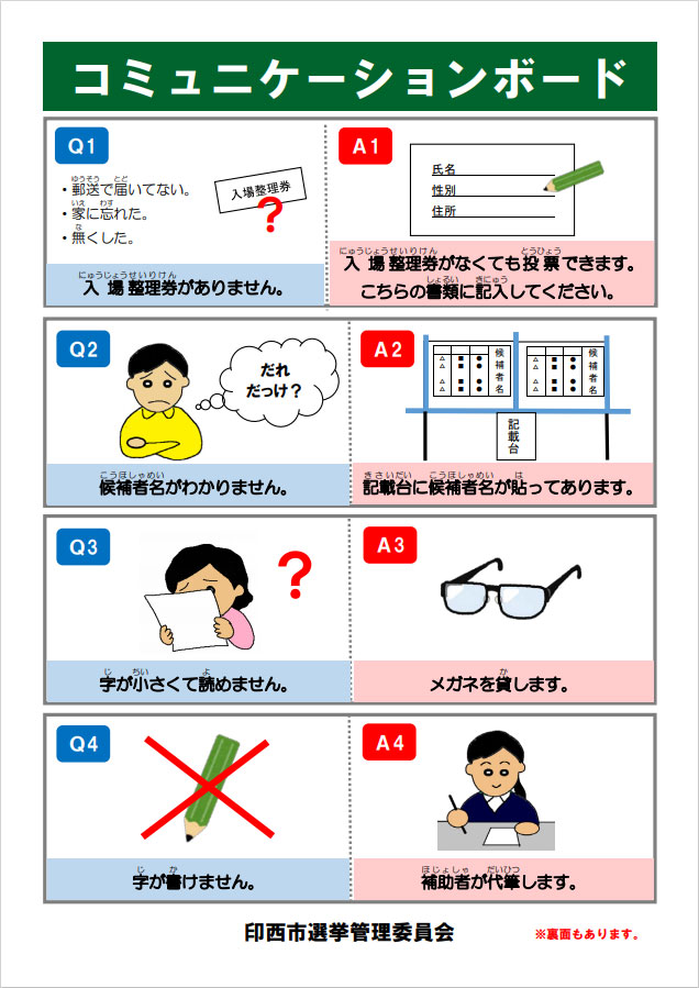 例）千葉県印西市