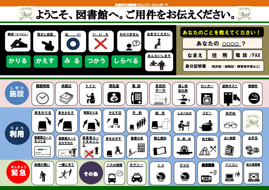 例）新居浜市立図書館