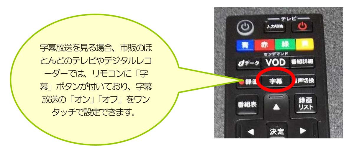 字幕放送を見る場合、市販のほとんどのテレビやデジタルレコーダーでは、リモコンに「字幕」ボタンが付いており、字幕放送の「オン」「オフ」をワンタッチで設定できます。