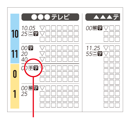 番組表