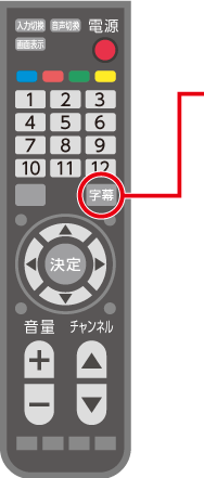リモコン