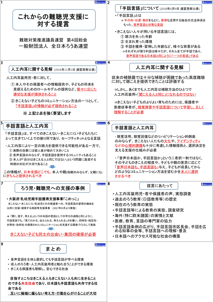 スライド資料