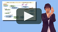 動画再生