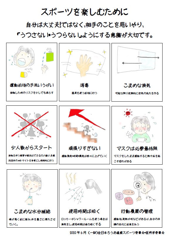コロナ感染拡大予防ガイドライン「スポーツを楽しむために」