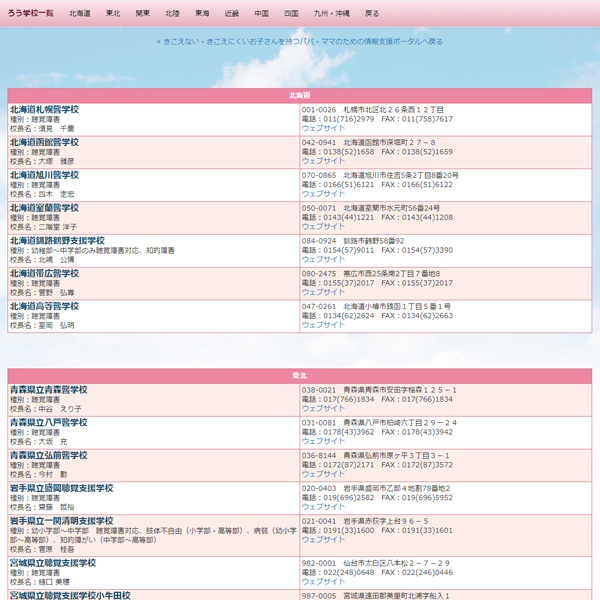 ろう学校一覧