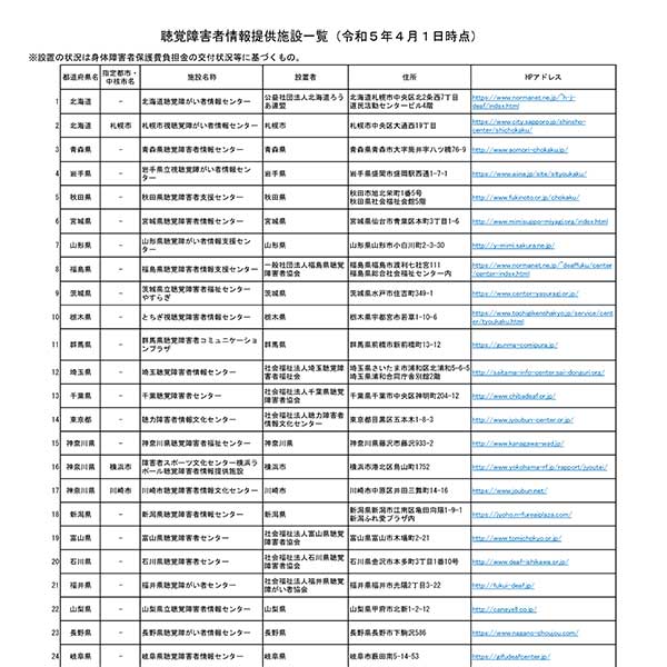 情報提供施設一覧